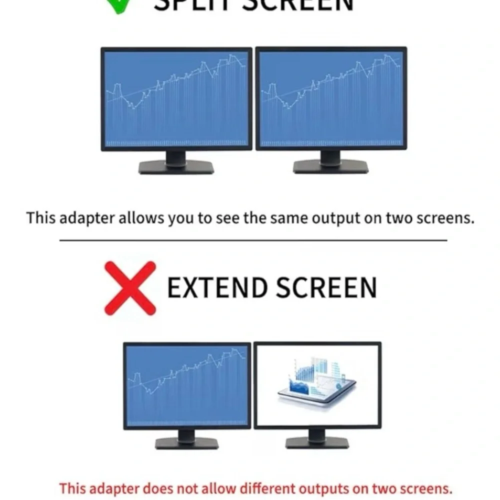 StarTech.com 1ft DVI Splitter Cable - M/F DVI-D to 2x DVI-D Dual Video Splitter